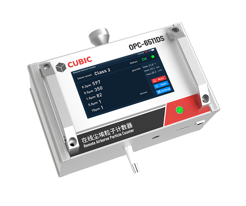 Онлайн счетчик частиц