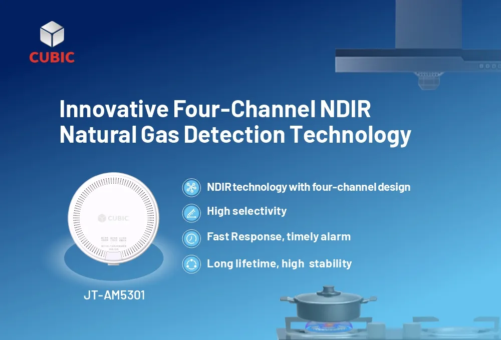 Кубические новаторские решения обнаружения природного газа НДИР для жилого и коммерческих применений